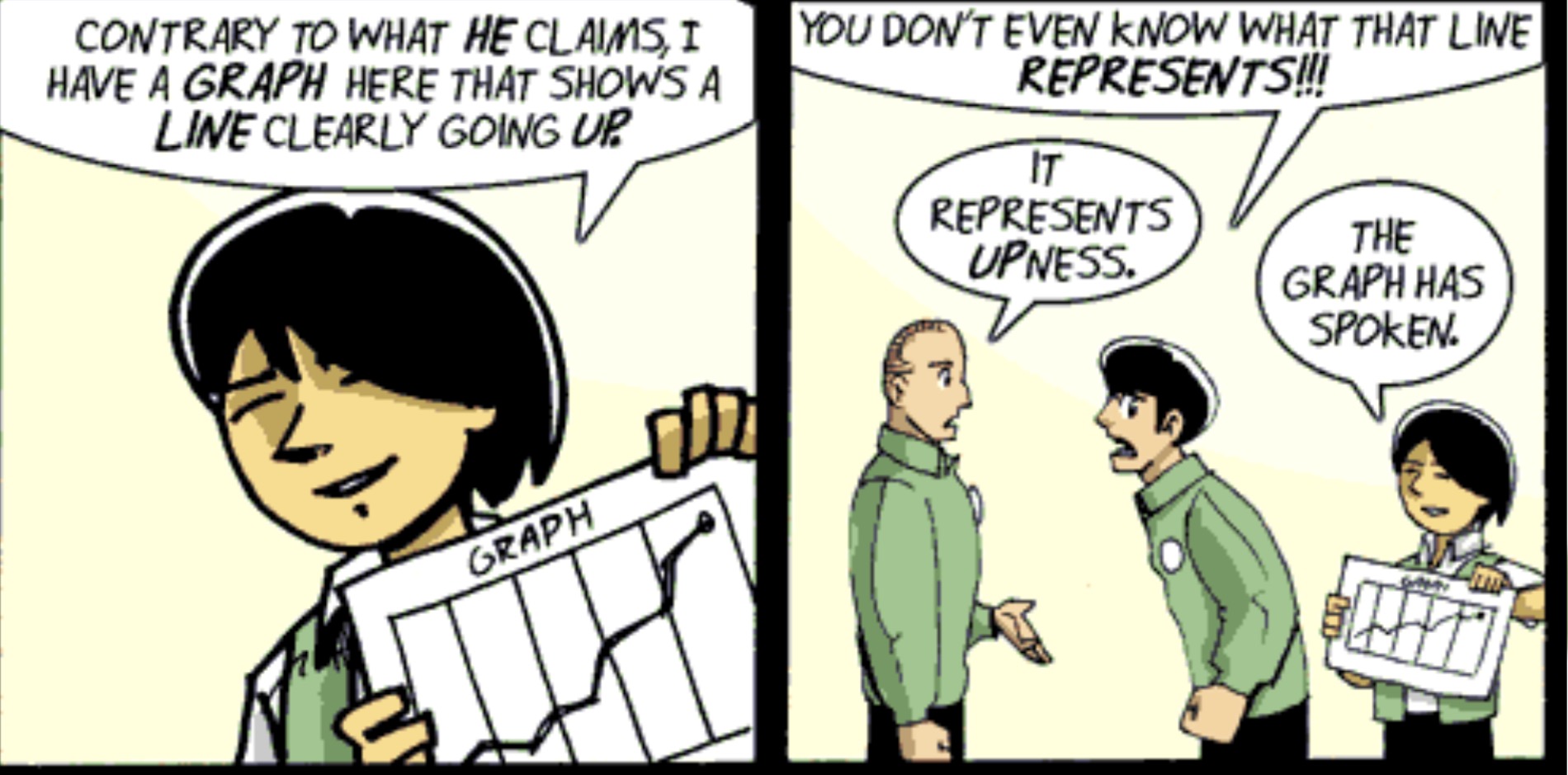 A screencap from Shortpacked. Faz is brandishing a graph and says to Galasso: “Contrary to what he says, I have this graph that clearly shows a line going up.” In the next panel, Ethan counters: “You don’t even know what that graph represents!” Galasso replies that it “represents upness.”